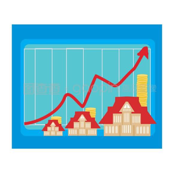 房?jī)r(jià)上漲