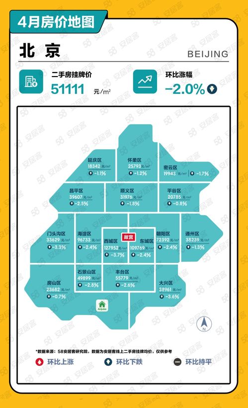 4月全國(guó)房?jī)r(jià)地圖 一線(xiàn)城市二手房掛牌價(jià)格環(huán)比回落