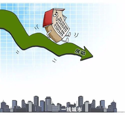 2024年房?jī)r(jià)將會(huì)首迎 貶值潮 內(nèi)行人預(yù)測(cè) 房?jī)r(jià)或?qū)⒊跸胂? />
</span>
<span id=