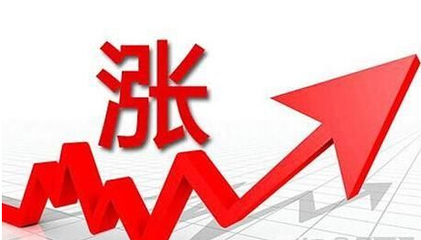 2015房價會跌嗎?7個跡象告訴你這只是夢想!