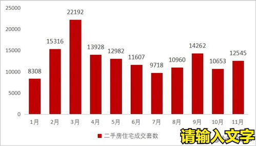 樓市沒有回暖,不要急著買房,成交旺盛是回光返照,買房人注意 房價(jià) 春天 二手房 大中城市商品住宅 網(wǎng)易訂閱