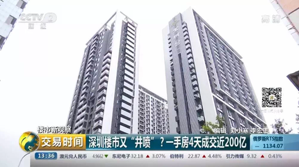 重磅!樓市政策8槍連放,2019年房價(jià)走勢越來越清晰!